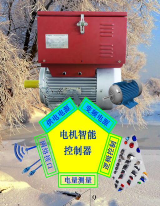 变频一体化驱动装置